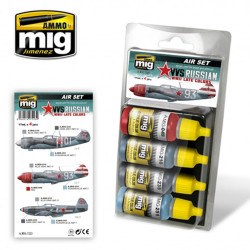 Ammo by Mig Vvs WWII Russian Late Aircraft For Model Kits Mig 7223
