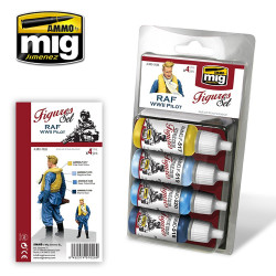 Ammo by Mig Raf WWII Pilot Uniforms For Model Kits Mig 7026