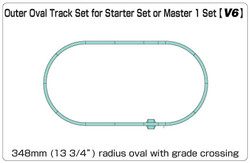 Kato Unitrack (V6) Outer Oval Track Set N Gauge 20-865