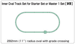 Kato Unitrack (V5) Inner Oval Track Set N Gauge 20-864