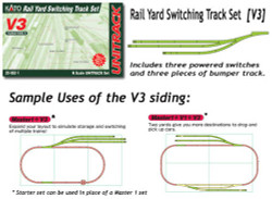 Kato Unitrack (V3) Sidings Track Set N Gauge 20-862
