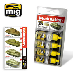 Ammo by MIG Dunkelgelb Modulation Set For Model Kits MIG 7000
