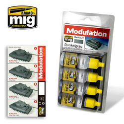 Ammo by MIG Dunkelgrau Modulation Set For Model Kits MIG 7001