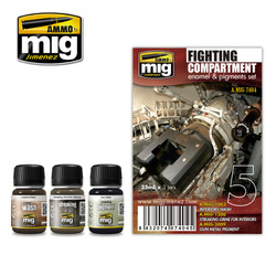 Ammo by MIG Fight Compartment Set For Model Kits MIG 7404