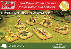 Plastic Soldier Company 62001 Russian Infantry Heavy Weapons 1:72 Model Kit