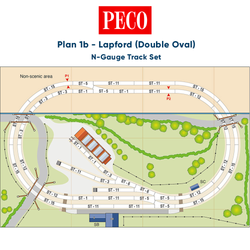 PECO Plan 1b: Lapford (Double Oval) - Complete N-Gauge Track Pack