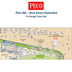 PECO Plan 25b: Bere Alston Expanded - Complete N-Gauge Track Pack