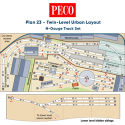 PECO Plan 23: Twin-Level Urban Layout - Complete N-Gauge Track Pack