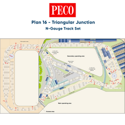 PECO Plan 16: Triangular Junction - Complete N-Gauge Track Pack