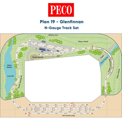 PECO Plan 19: Glenfinnan - Complete N-Gauge Track Pack