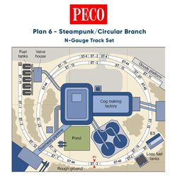 PECO Plan 6: Steampunk/Circular Branch - Complete N-Gauge Track Pack