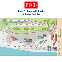 PECO Plan 7: Falmouth Docks - Complete N-Gauge Track Pack