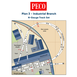 PECO Plan 3: Industrial Branch - Complete N-Gauge Track Pack