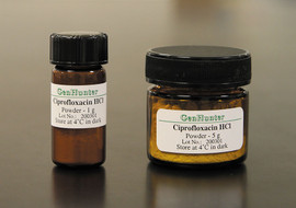 Cipro Powder (Ciprofloxacin Hydrochloride)