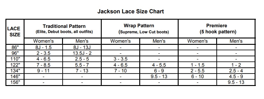 Jackson Sizing Chart