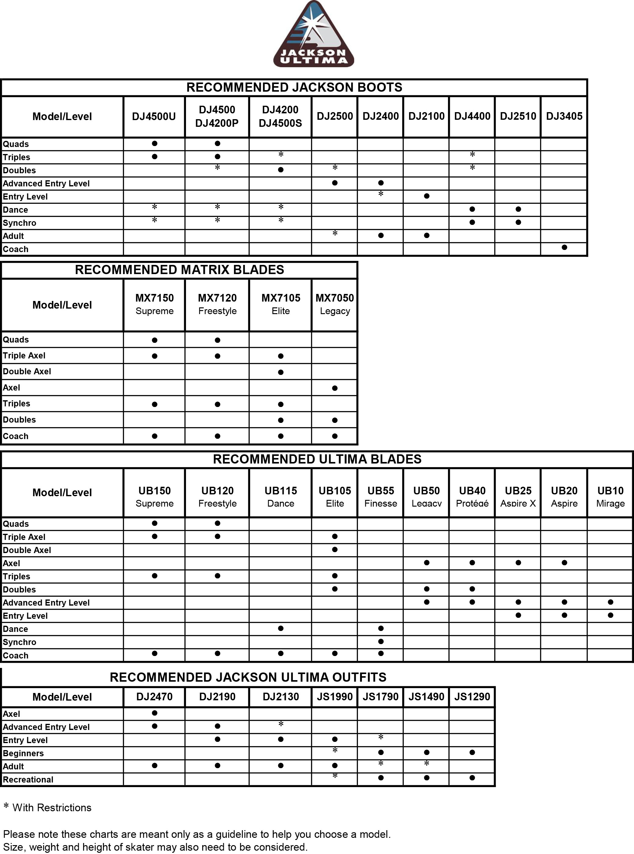 Figure Skates Size Chart