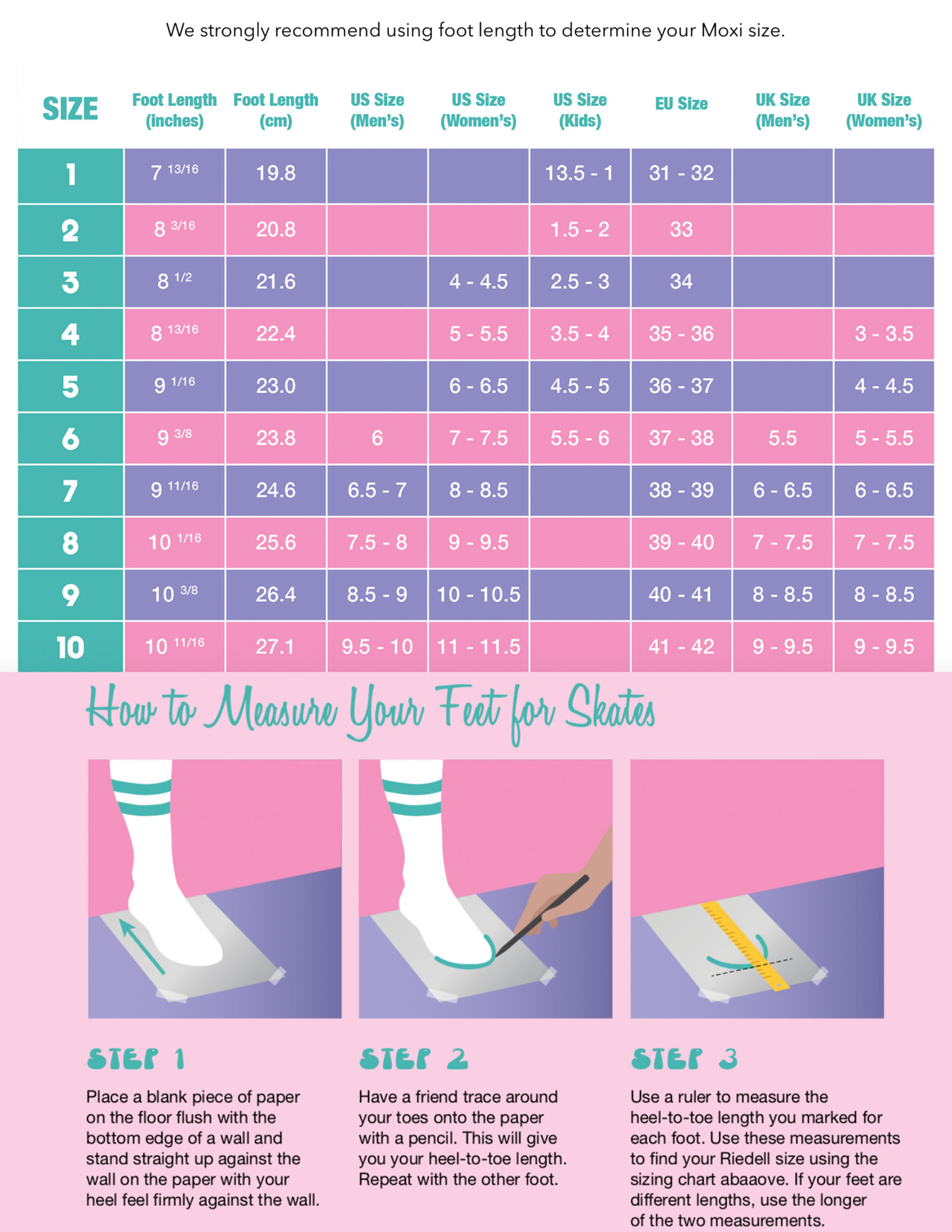 moxisize-chart-scaled.jpg