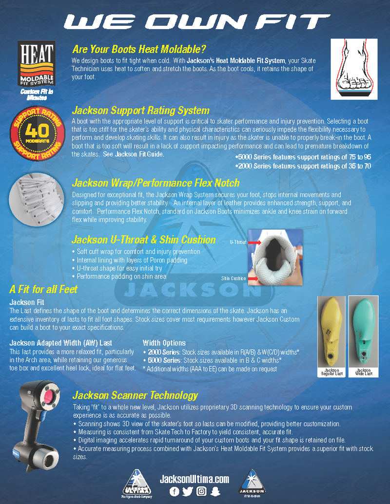 JACKSON SIZING CHART