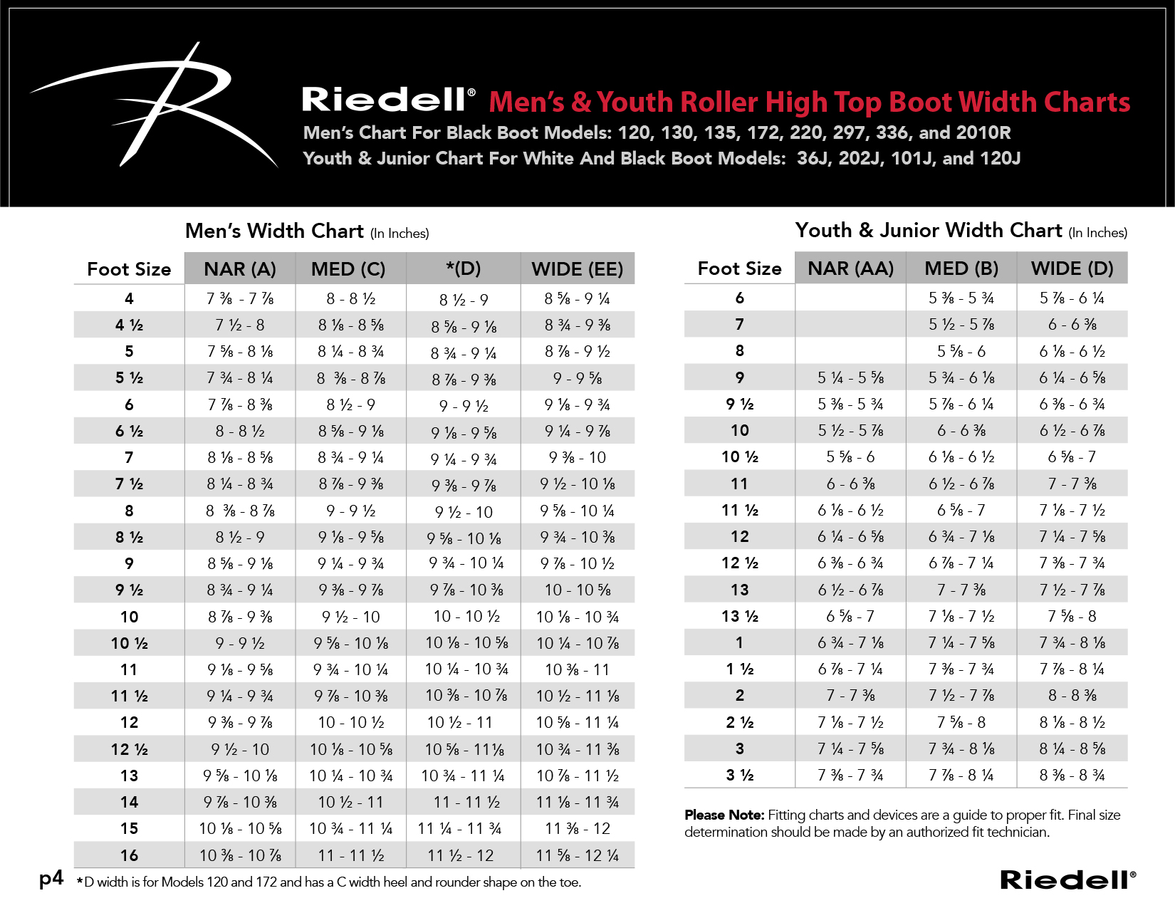 riedell-roller-sizing-guide-high-top-boots-page-4.jpg