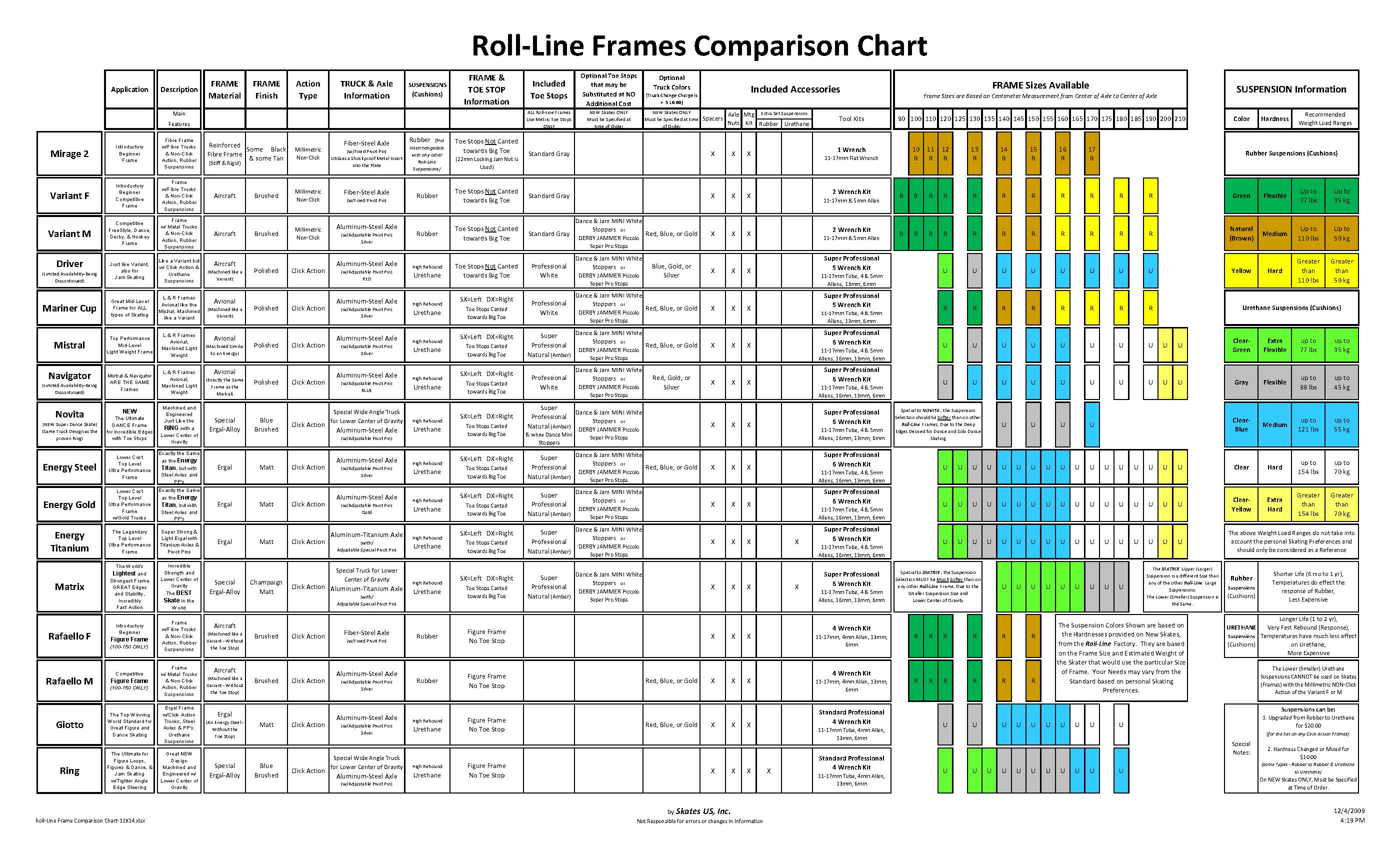 roll-lineframechart-85x14.jpg
