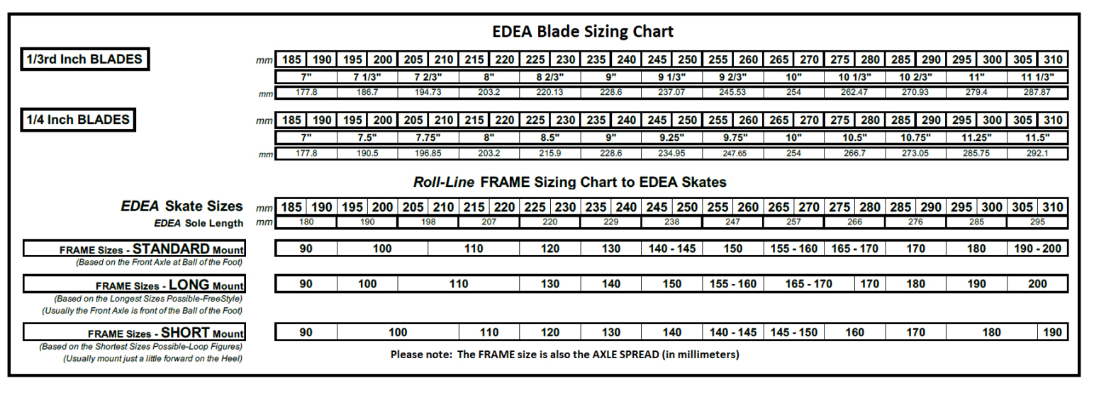 Edea Sizing Chart