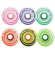 Riedell Moxi Fundae Quad Roller Skate Wheels Riedell Moxi Fundae Quad Roller Skate Wheels