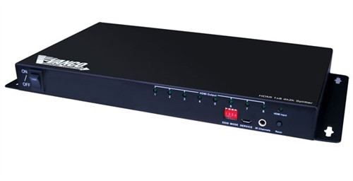 HDMI 1x8 Splitter with IR Control