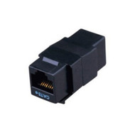 Panel Mount Cat5e and Cat6 In-Line Couplers (van_820354)