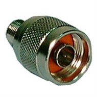 Philmore 717  N Male to F Female Adaptor (lkg_717)