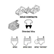 HANDSET MOD PLUG lkg_TEC1-50