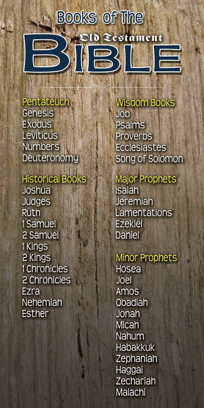 Church Banner featuring Wood Background with the Old Testament Books of Bible