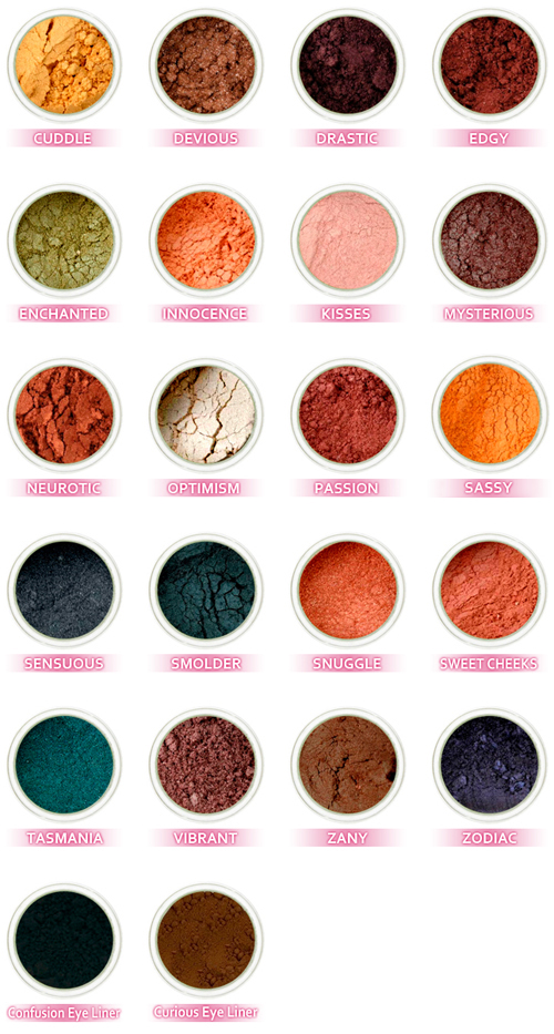 Bare Minerals Powder Color Chart