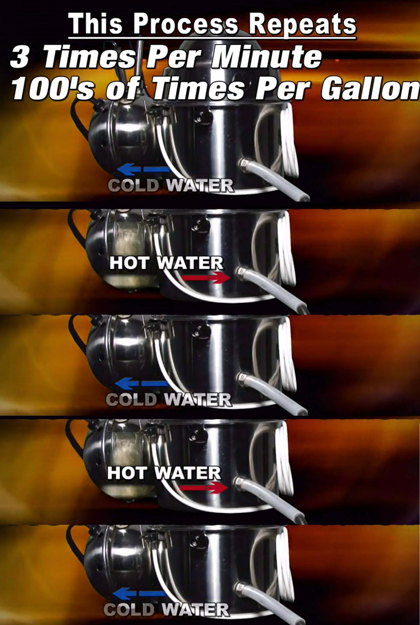 John Ellis E5 Living Water Machine Alkaline Water Plus