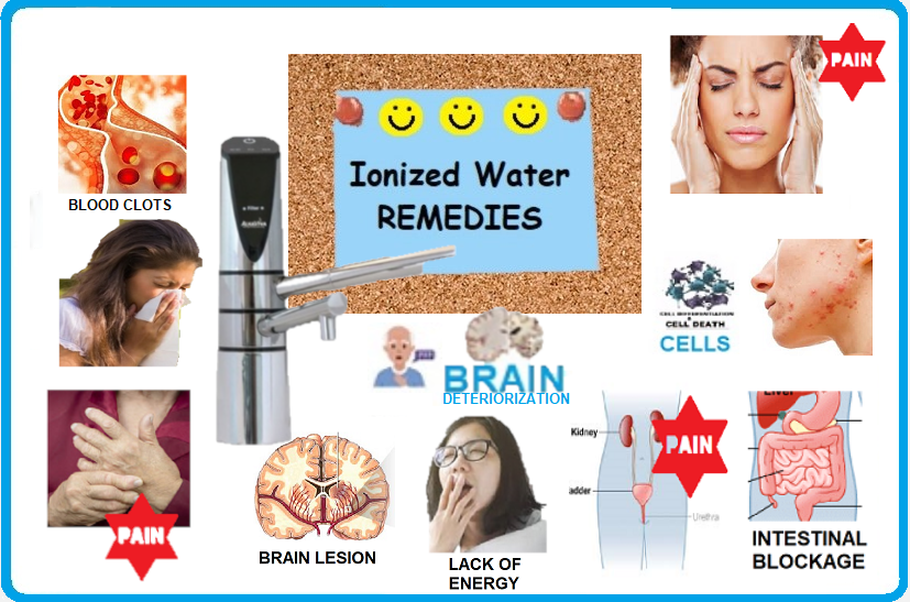 kangen water and eczema