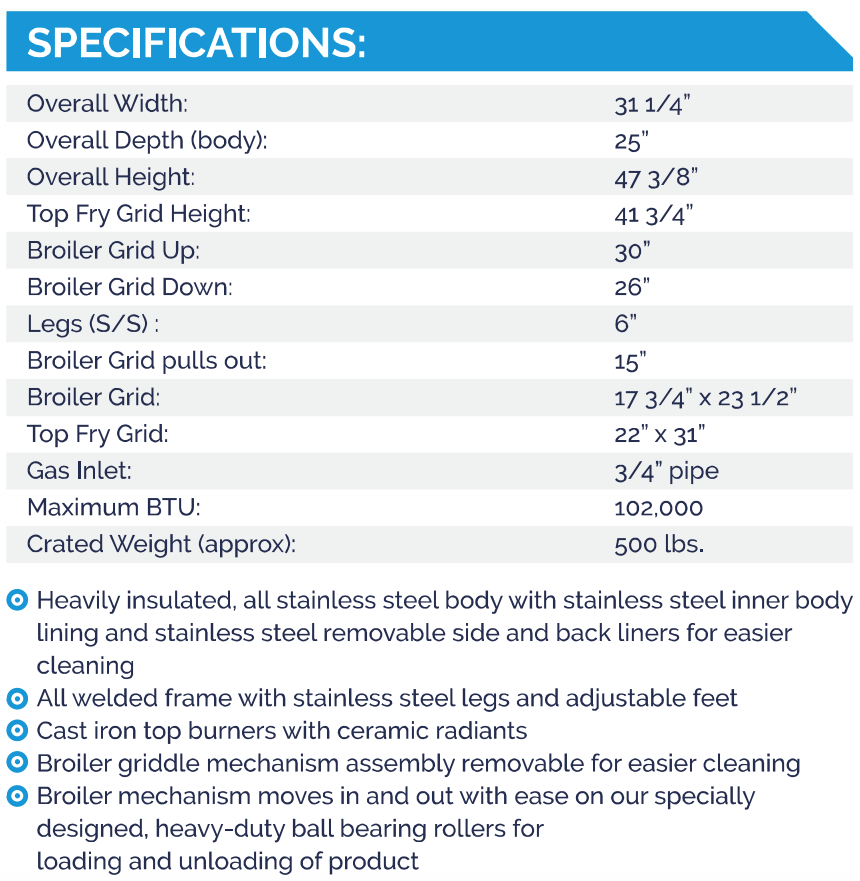 a-1f-specs-1.png