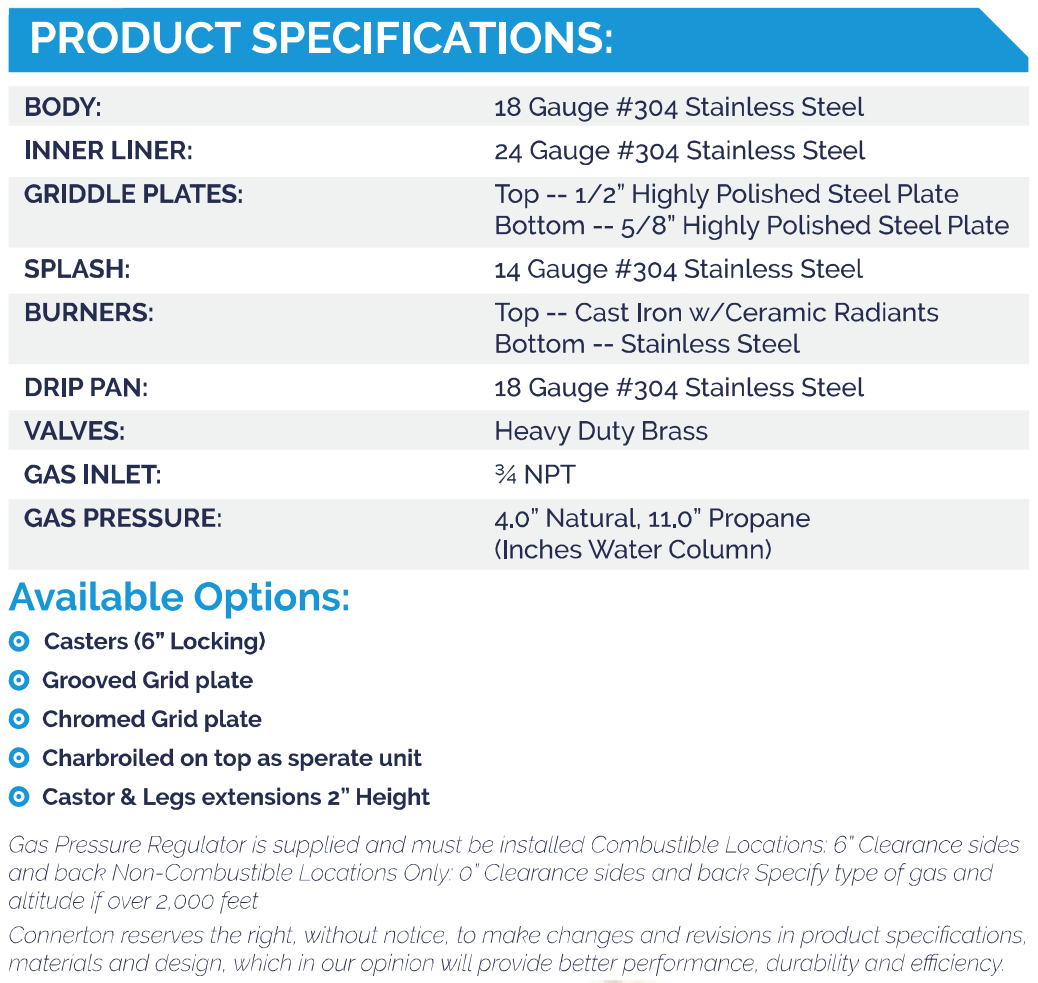 a-1f-specs-2.png