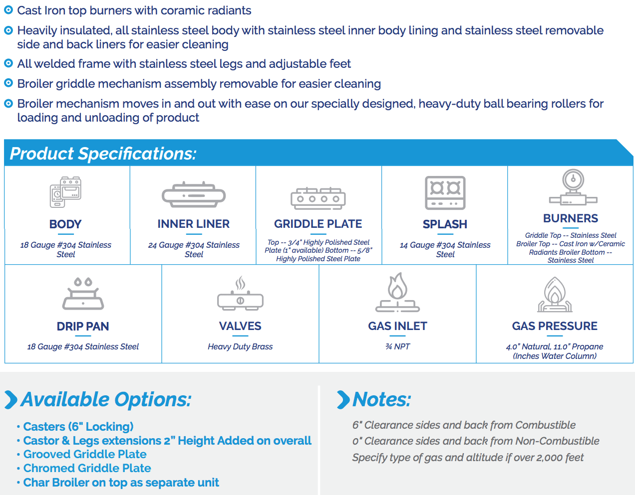 a-2f-specs-1.png
