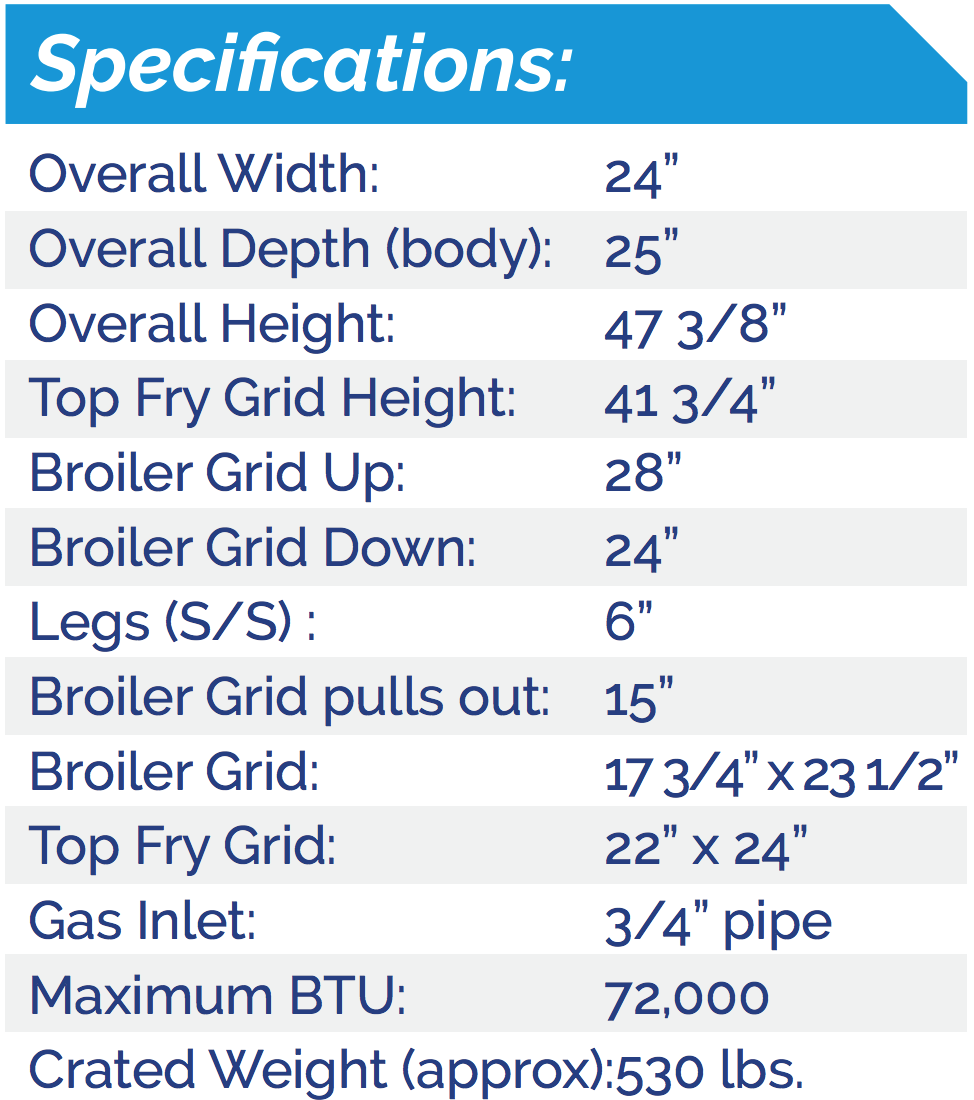 a-2f-specs.png