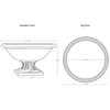 Fonthill Urn specifications