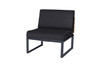 OKO Sectional Seat - Powder-coated Stainless Steel (black), Recycled Teak, Sunbrella Canvas