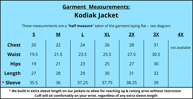 kj-measurements-chart-.png