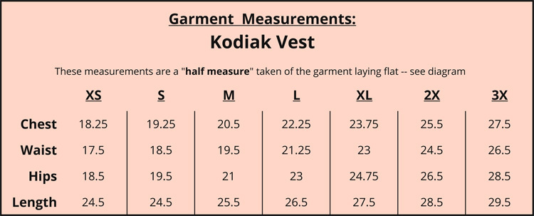 kwv-measurements-chart-3x.png