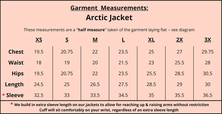 aj-measurements-chart.png