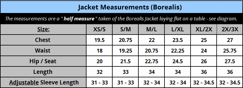 bj-measurement-chart.png