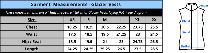 gv-measurements-chart-_.png