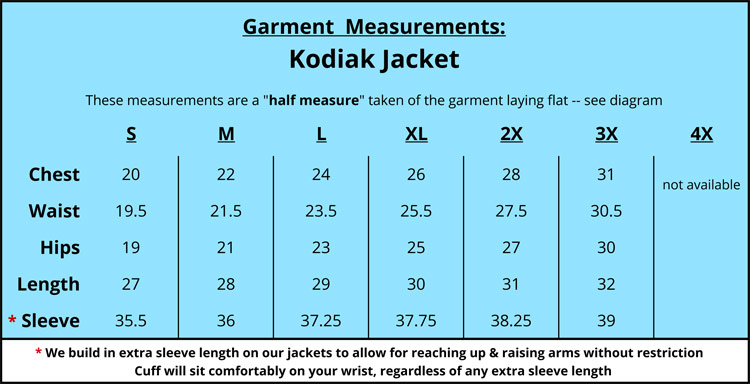 kj-measurements-chart-.png