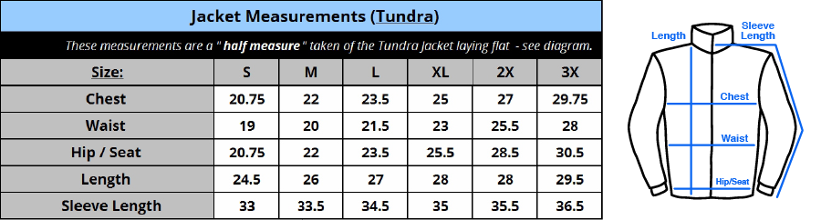 tj-measurements-chart_.png