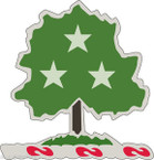 STICKER US ARMY UNIT ARNG - Tennesse