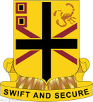 STICKER US ARMY UNIT 254th Transportation Battalion