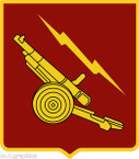 STICKER US ARMY UNIT  80th Airborne Anti-Aircraft Battalion